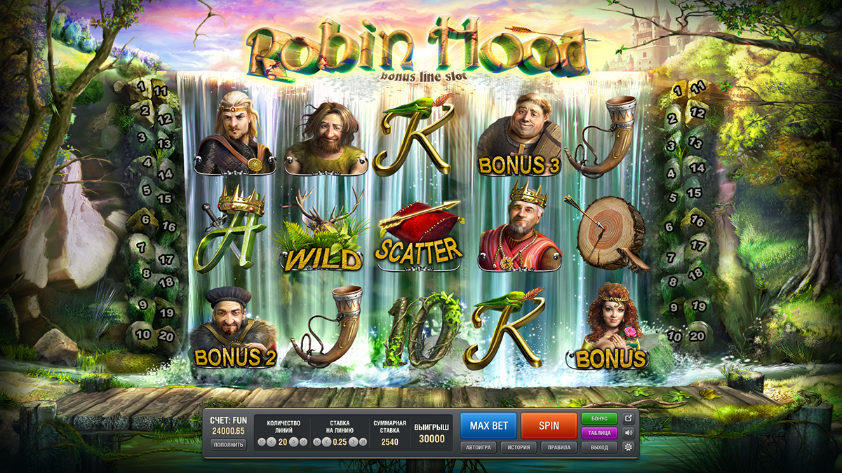 robin hood, dispositivos móveis, jogos de cassino móveis, jogar em qualquer lugar, experiência de jogo móvel, gráficos de alta qualidade, otimização de dispositivos móveis, estratégias de jogo, bônus de cassino, tendências futuras em jogos móveis